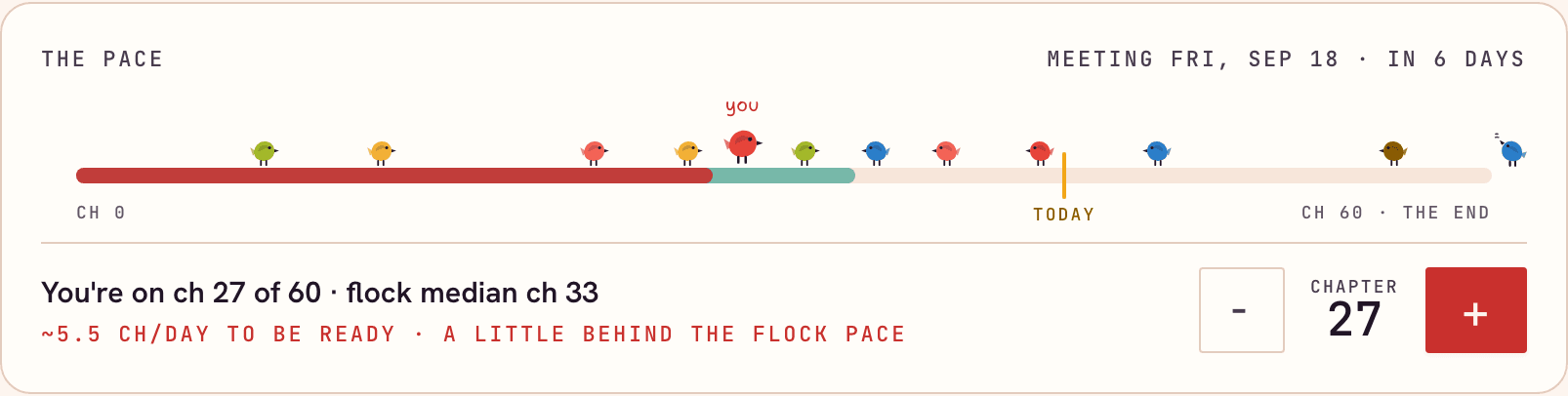 A pace card showing the club’s chapter progress against the meeting date, with members as birds on a wire.